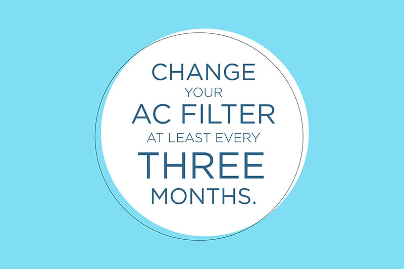 Change your AC Filter at least every three months
