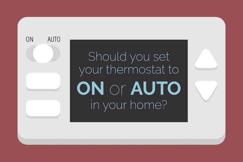 a thermostat stating whether to be on auto or on.